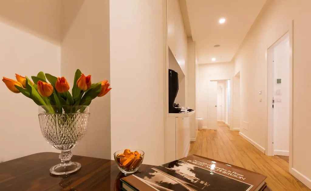 Bed & Breakfast Bed and Breakfast 900 Piazza del Popolo Roma