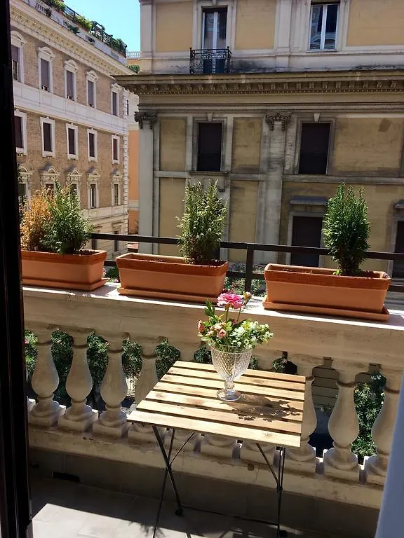 Bed and Breakfast 900 Piazza del Popolo Roma